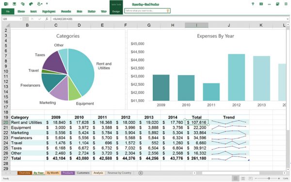 Microsoft office 2016 excel